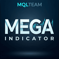 MQLTeam Mega Conservative Strategy Tester result, 14.64% simulated ROI