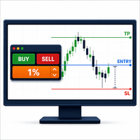 Zikiman Risk Panel Pro Conservative Strategy Tester result, 14.64% simulated ROI