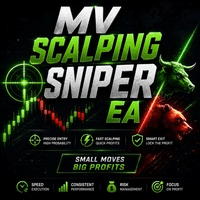 MV Scalping Sniper EA DV Conservative Strategy Tester result, 14.65% simulated ROI