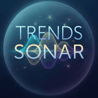 Trends Sonar Conservative Strategy Tester result, 14.65% simulated ROI