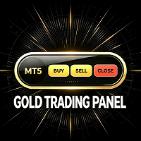 Multi Language Gold Silver Trading Panel Aggressive Strategy Tester result, -21.91% simulated ROI