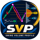 Last Swing Volume Profile cs trading robot logo
