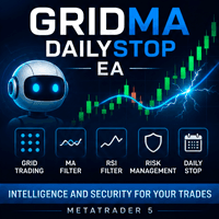 GridMA Daily Stop trading robot logo