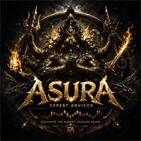 Asura Aggressive Strategy Tester result, -21.87% simulated ROI