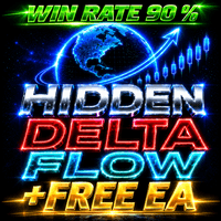 Hidden Delta Flow Conservative Strategy Tester result, 14.68% simulated ROI