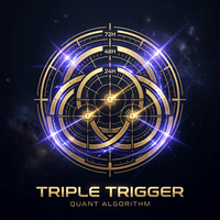 Triple Trigger MT5 Conservative Strategy Tester result, 14.69% simulated ROI