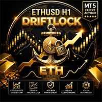 DriftLock ETH Conservative Strategy Tester result, 14.69% simulated ROI