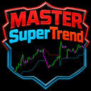 Master SuperTrend trading robot logo