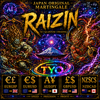 Raizin001 trading robot logo
