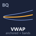 BrioQuant Anchored VWAP trading robot logo