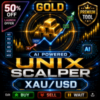 Unix Scalper Conservative Strategy Tester result, 14.37% simulated ROI