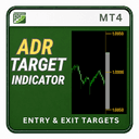 ADR Target Indicator MT4 trading robot logo