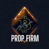 BTC Breakout Pro Prop Firm Aggressive Strategy Tester result, -21.78% simulated ROI
