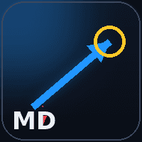 Md Trend Pro Aggressive Strategy Tester result, -21.78% simulated ROI