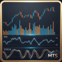 Oscillator and Volume Suite trading robot logo
