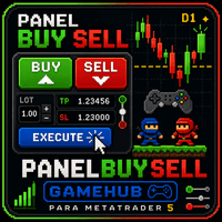 PanelBuySellGamehub Aggressive Strategy Tester result, -21.78% simulated ROI