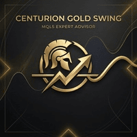 Centurion Gold Swing Conservative Strategy Tester result, 14.71% simulated ROI