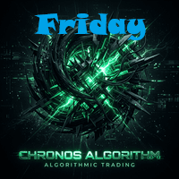 Chronos Friday Aggressive Strategy Tester result, -21.76% simulated ROI