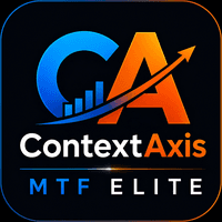 ContextAxis MTF Dashboard Conservative Strategy Tester result, 14.73% simulated ROI
