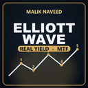 ElliottWave RealYield trading robot logo
