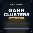 Gann Clusters Institutional trading robot logo