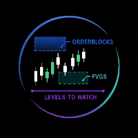 Rudy Bank Aggressive Strategy Tester result, -21.77% simulated ROI