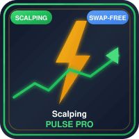 Scalping Pulse Pro Conservative Strategy Tester result, 14.73% simulated ROI