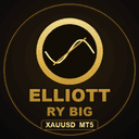 Elliott Wave RealYield Dashboard trading robot logo