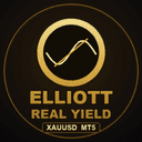 ElliottWave RealYield mtf trading robot logo