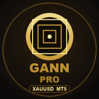 GannConfluenceSystem PRO XAU Conservative Strategy Tester result, 14.74% simulated ROI