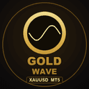 Gold Wave Levels ElliottTheoryAligned trading robot logo