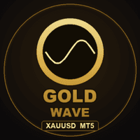 Gold Wave Levels ElliottTheoryAligned Conservative Strategy Tester result, 14.74% simulated ROI