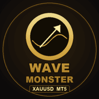 Gold Wave Monster Indicator CurrentChartTFOnly Aggressive Strategy Tester result, -21.75% simulated ROI
