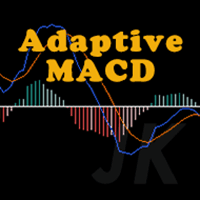 AdaptiveMACD Conservative Strategy Tester result, 14.75% simulated ROI
