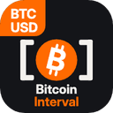 Bitcoin Interval TechnoTrader trading robot logo