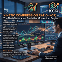 KCR Kinetic Compression Ratio Aggressive Strategy Tester result, -21.72% simulated ROI