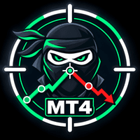 Ninja Entry Manager MT4 Aggressive Strategy Tester result, -21.71% simulated ROI