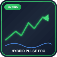 Hybrid Pulse Pro Aggressive Strategy Tester result, -21.69% simulated ROI