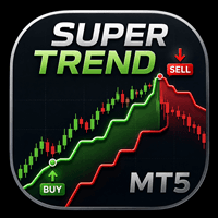 Taiwan SuperTrend MT5 trading robot logo