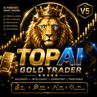 TopAI Gold Emperor V5 MT5 Aggressive Strategy Tester result, -21.68% simulated ROI