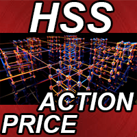 HSS Price Action EA rpm Aggressive Strategy Tester result, -21.67% simulated ROI