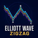 TM Elliott Wave Zigzag Multi Scale trading robot logo