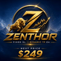 Zenthor Conservative Strategy Tester result, 14.73% simulated ROI