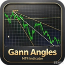 Gann Angle Lines for MT4 trading robot logo