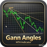 Gann Angle Lines for MT4 Aggressive Strategy Tester result, -21.66% simulated ROI