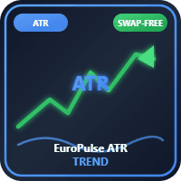 EuroPulse ATR Trend Conservative Strategy Tester result, 14.79% simulated ROI