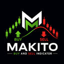 Makito Buy and Sell Indicator trading robot logo