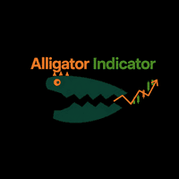 AlligatorPro Signal Non Repaint Aggressive Strategy Tester result, -21.6% simulated ROI