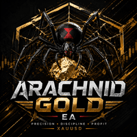 Arachnid Gold EA Conservative Strategy Tester result, 14.82% simulated ROI