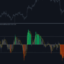Directional Efficiency trading robot logo